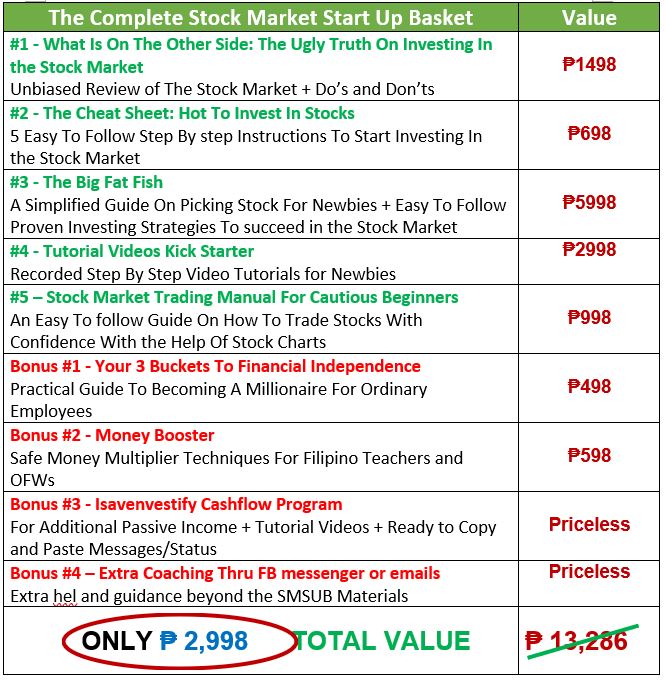 price table